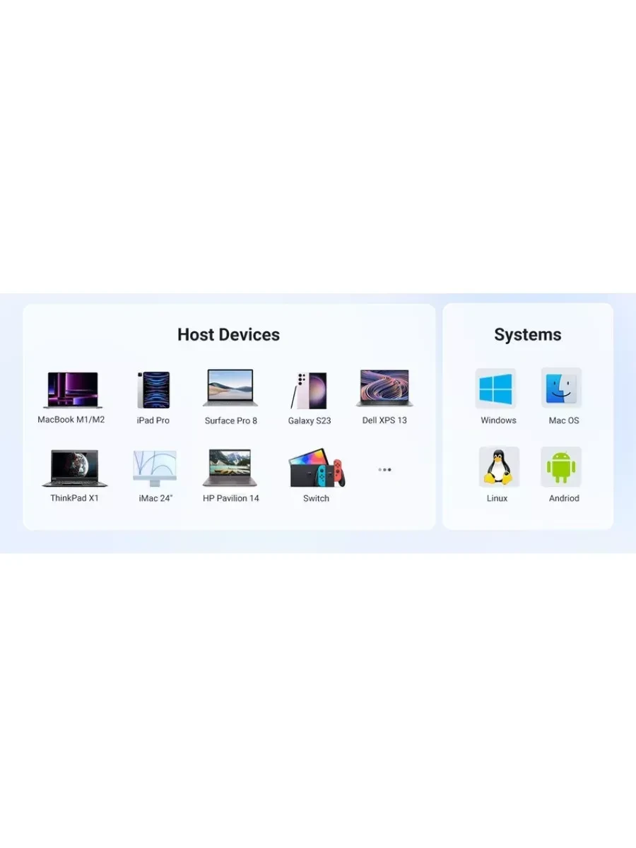 Конвертер Ugreen CM511, USB-C to HDMI+3xUSB 3.0 — 5