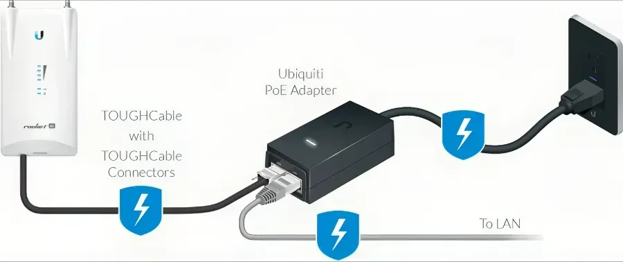Адаптер UBIQUITI POE 50V, 1.2A, EU — 4
