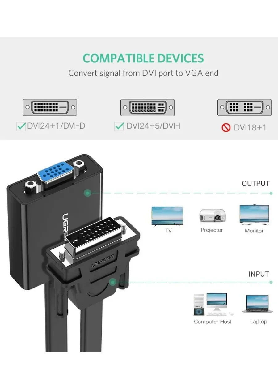 Конвертер UGREEN MM108 DVI-D to VGA — 3