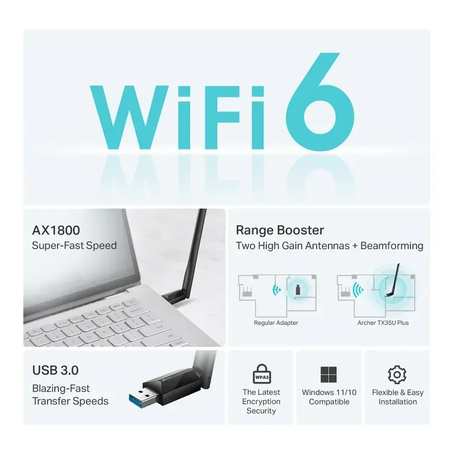 Сетевой адаптер Tp-Link Archer TX35U Plus AX1800 USB — 4