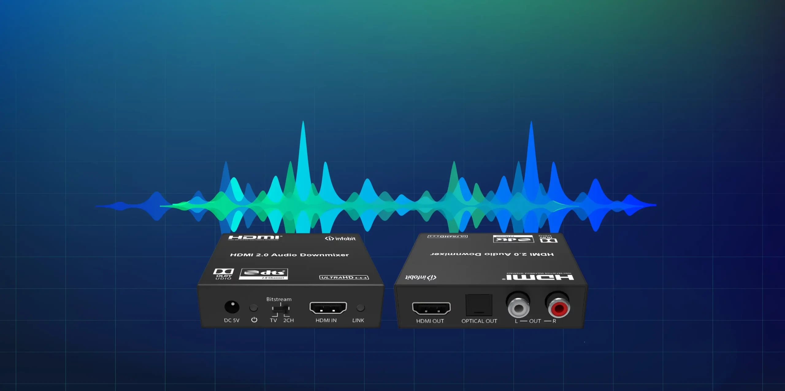 Де-ембеддер аудио из HDMI Infobit iTrans AD02 4K60 18Gbps HDMI Audio De-embedder/ Extractor