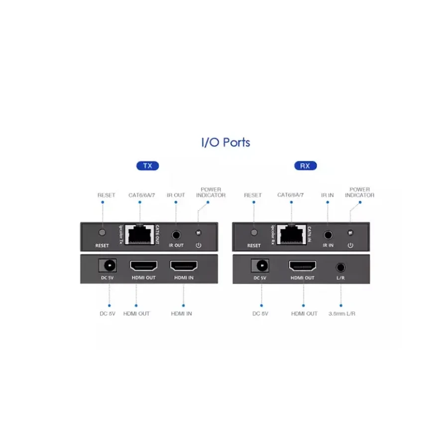 Удлинитель HDMI Lenkeng LKV565P, 4K@60Hz, 70m — 3