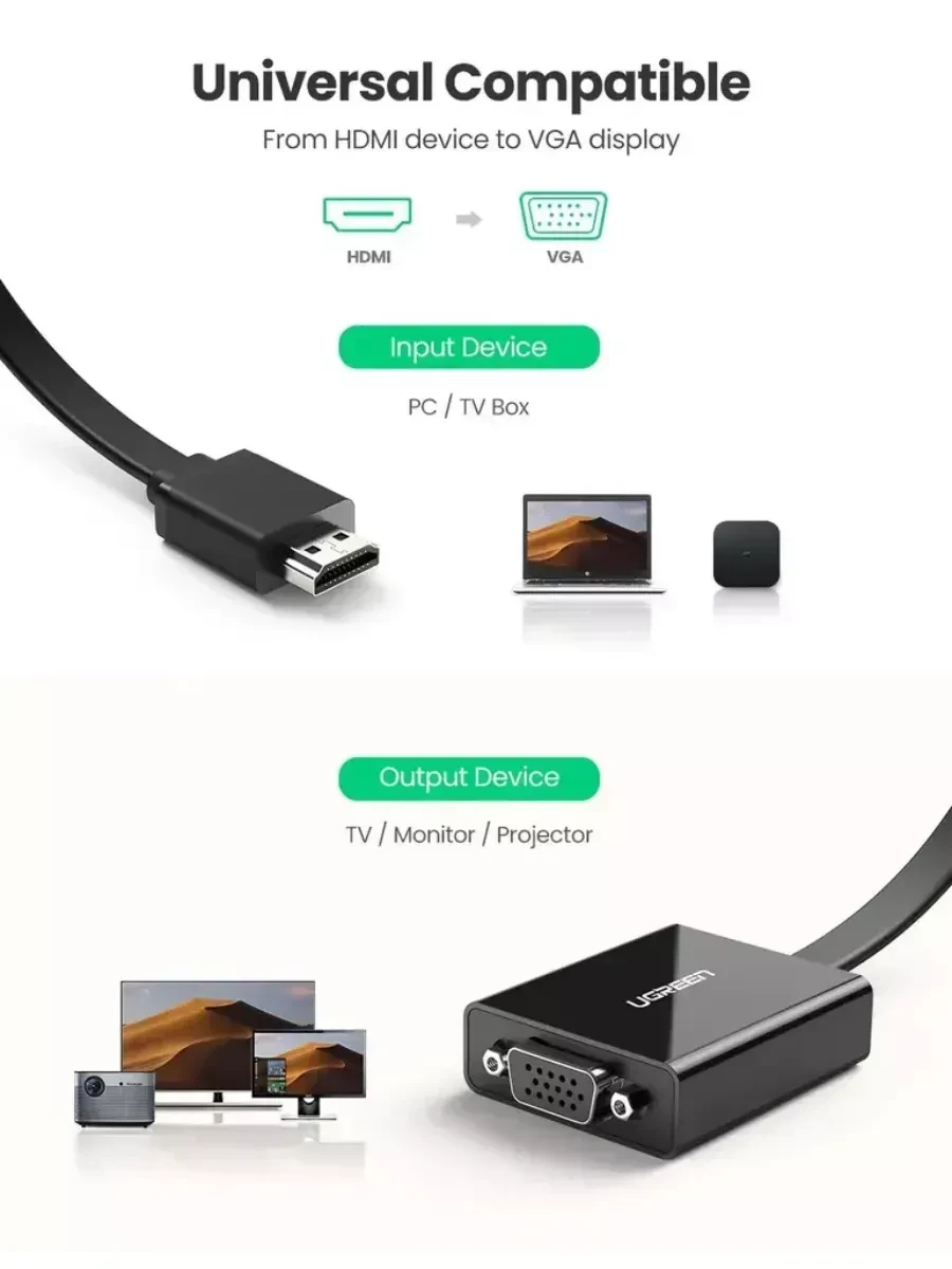 Конвертер UGREEN MM103 HDMI в VGA, 25см — 2