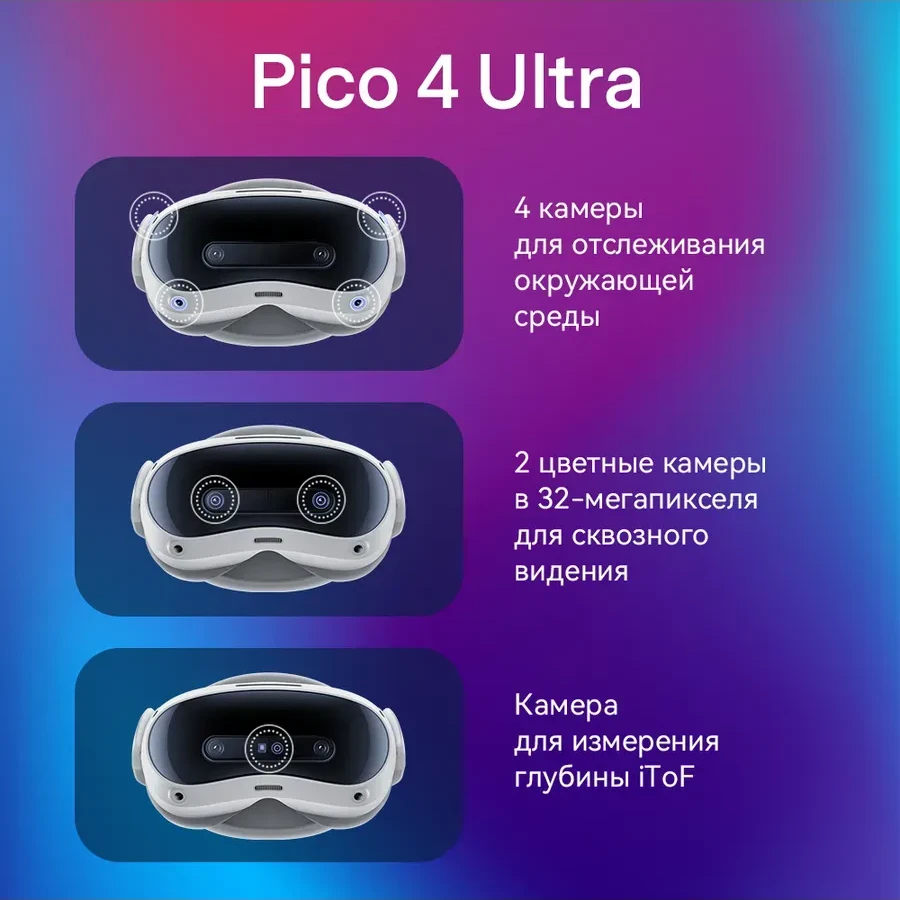 VR-очки Pico 4 Ultra, 12GB RAM, 256GB — 3