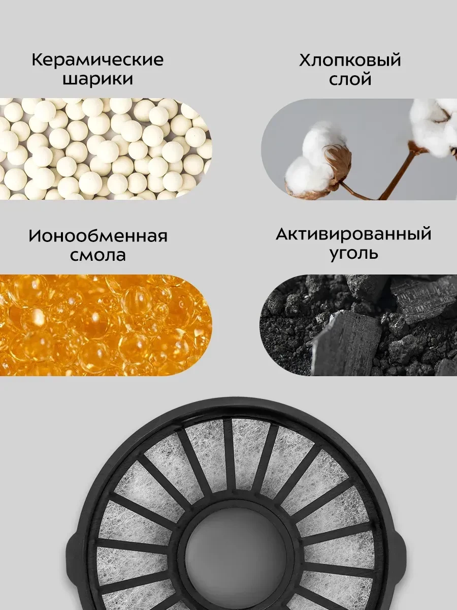 Фонтанчик для животных Kitfort КТ-6440, 0.5-2.5л — 3