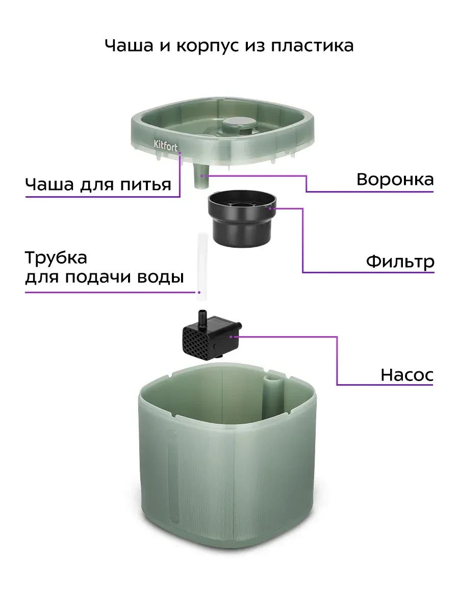Фонтанчик для животных Kitfort КТ-6440, 0.5-2.5л — 5