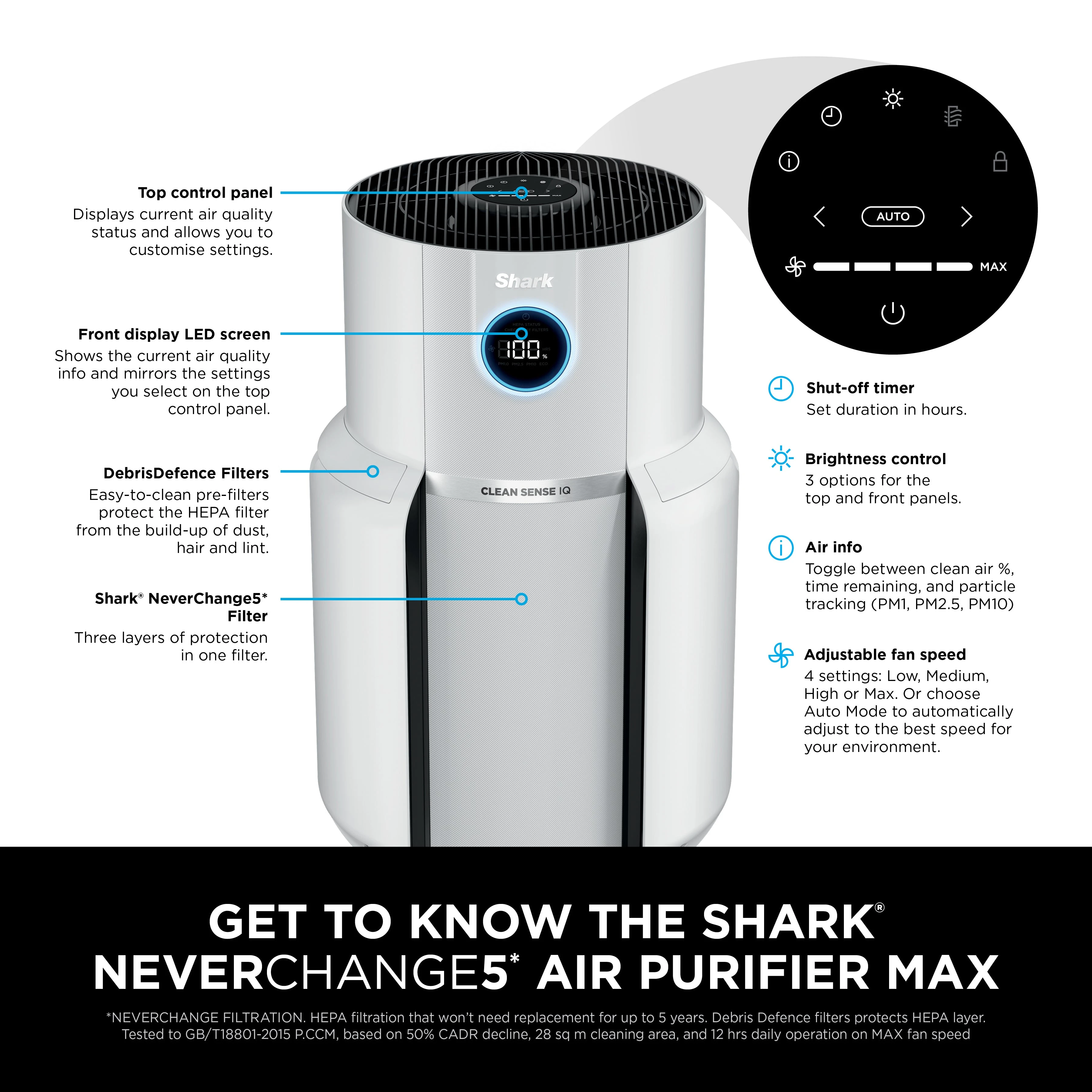 Очиститель воздуха Shark HP300EU белый