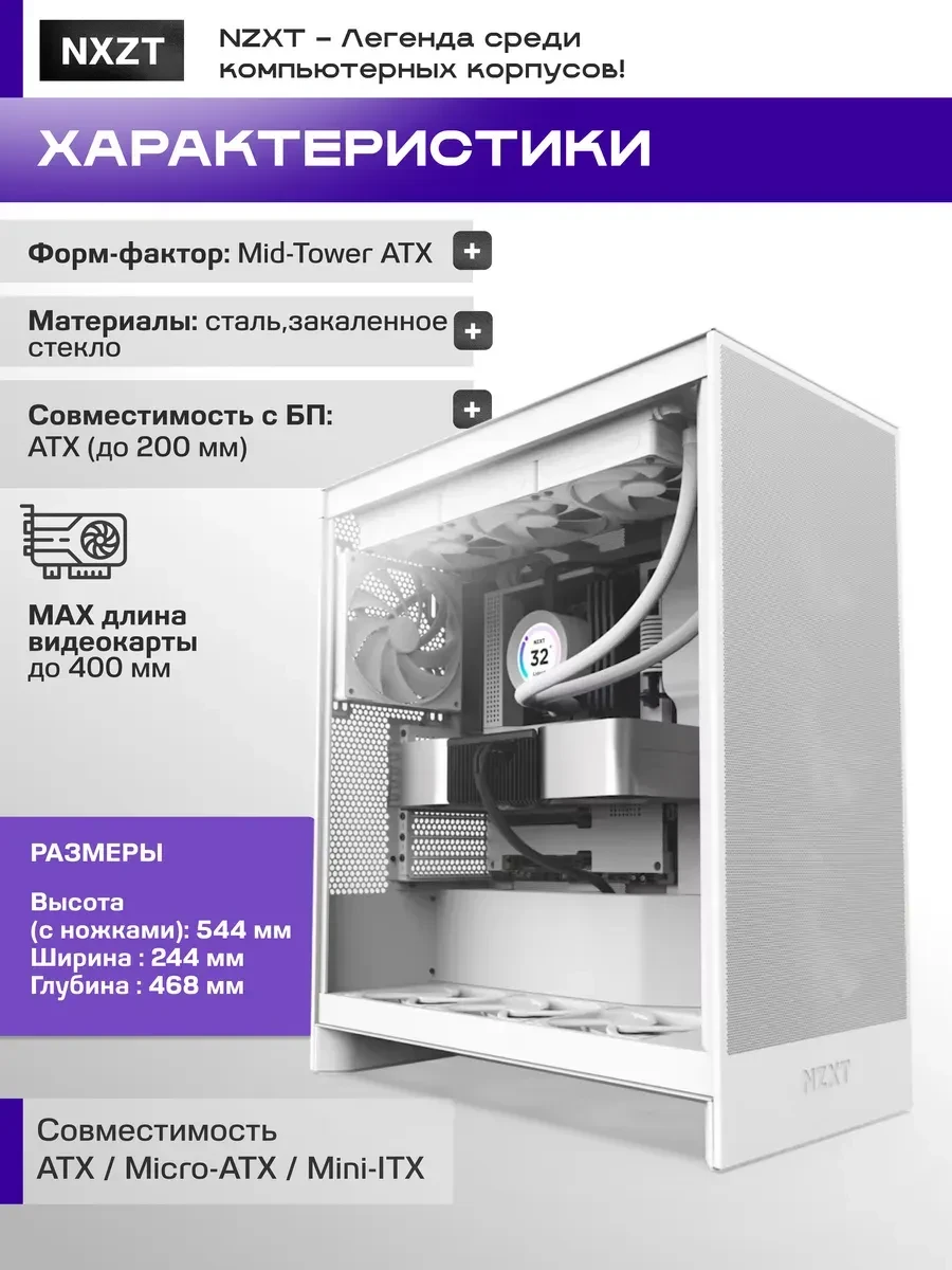 Корпус NZXT H7 Flow 2024, Mid-Tower ATX, белый — 2