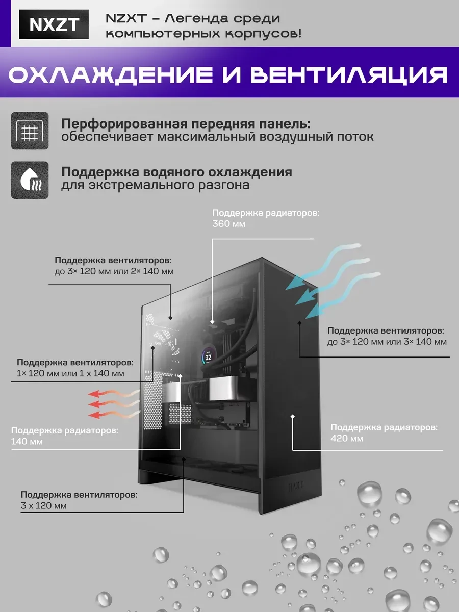 Корпус NZXT H7 Flow 2024, Mid-Tower ATX, чёрный — 3