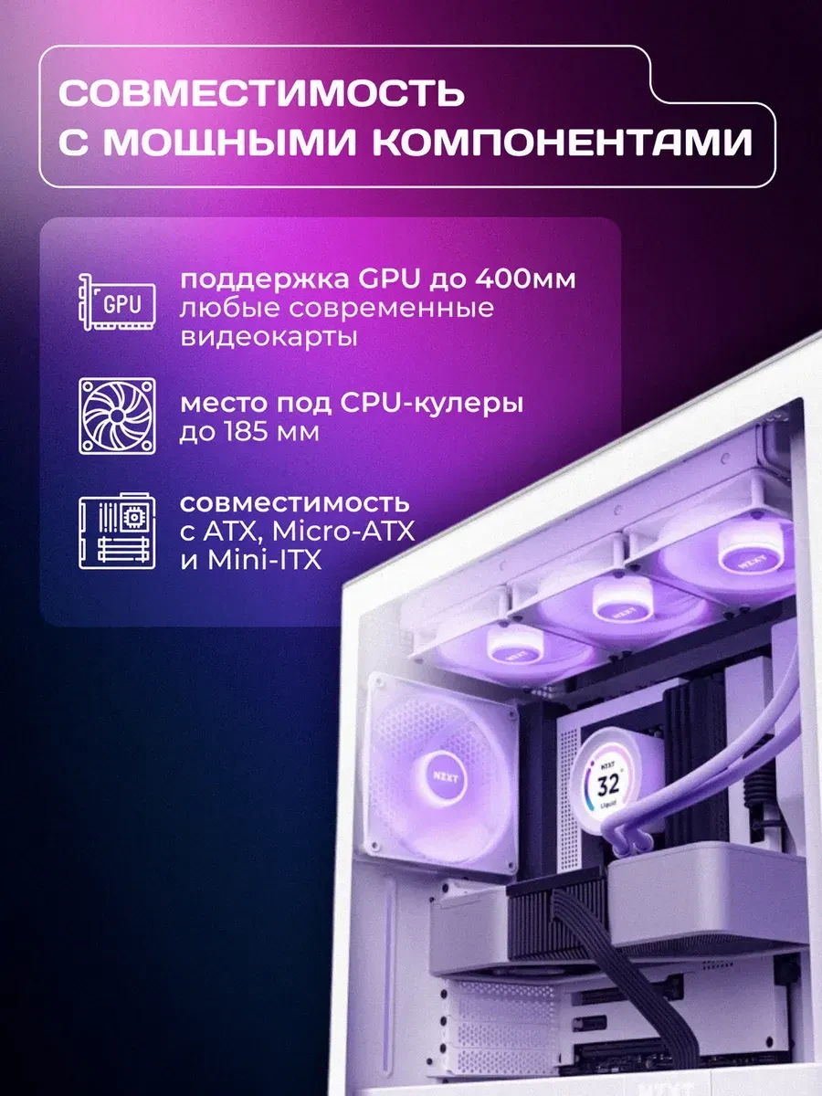 Корпус H Series H7 Flow RGB 2023 ATX, белый — 4