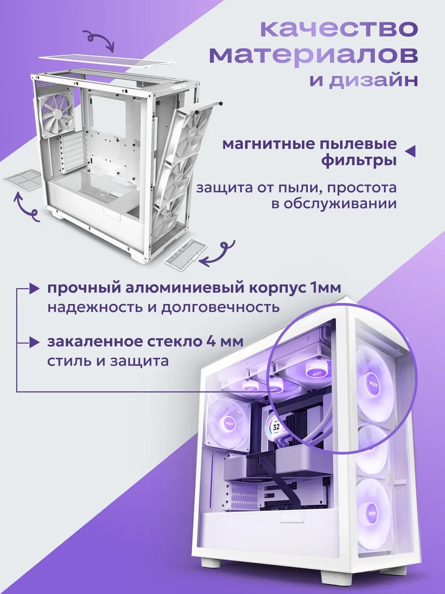 Корпус H Series H7 Elite 2023 ATX, белый — 2