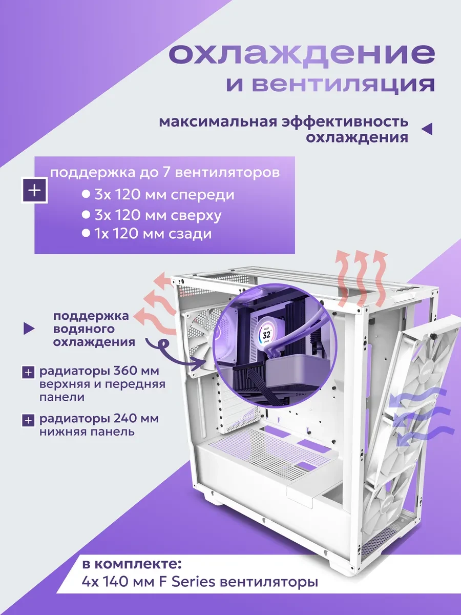 Корпус H Series H7 Elite 2023 ATX, белый — 3