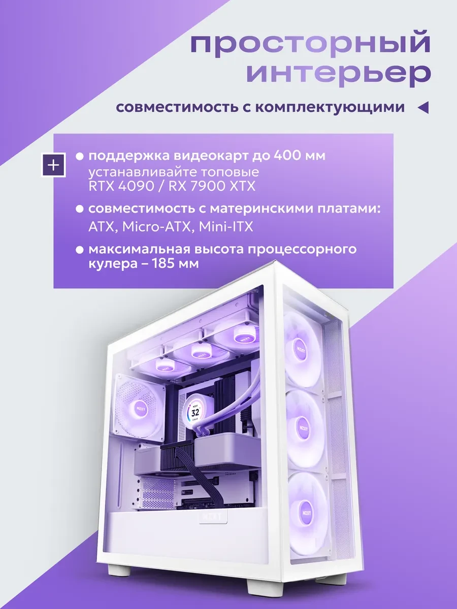Корпус H Series H7 Elite 2023 ATX, белый — 4