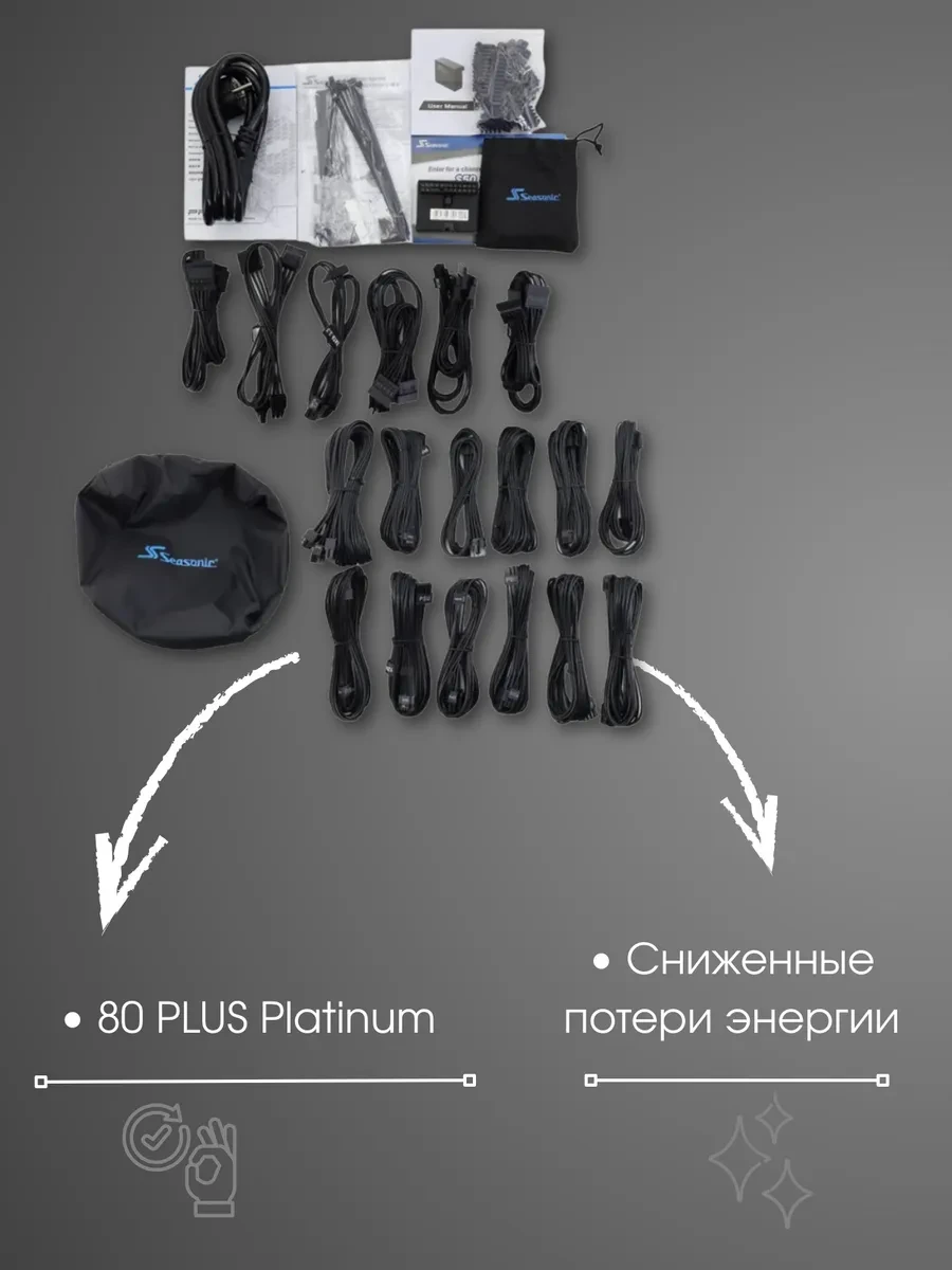 Блок питания Seasonic Prime PX-2200, 2200W, Platinum — 3