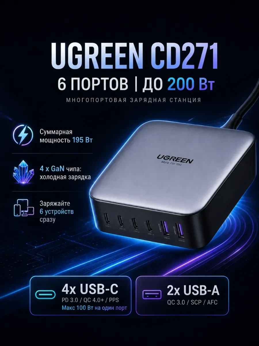 Зарядное устройство Ugreen CD271, сеть, для USB-устройств, Grey