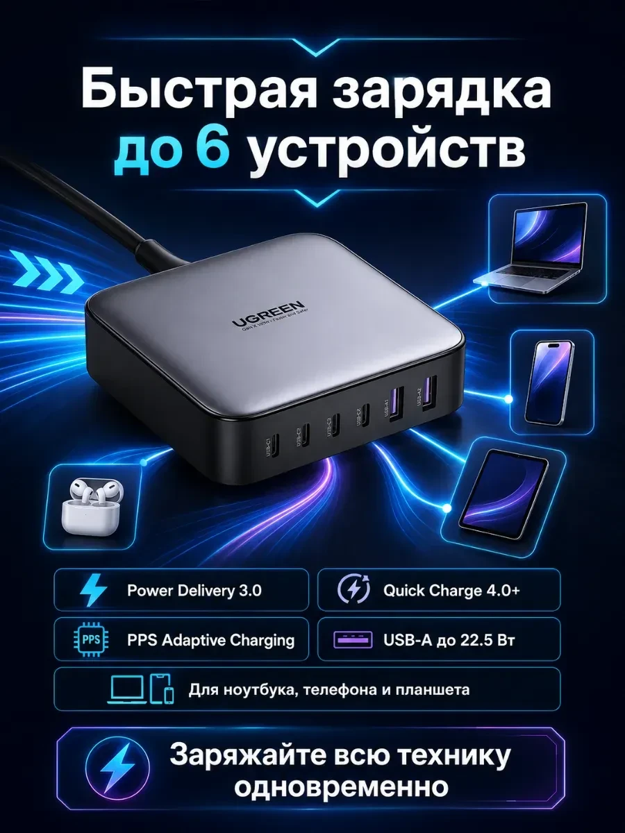 Зарядное устройство Ugreen CD271, сеть, для USB-устройств, Grey — 2