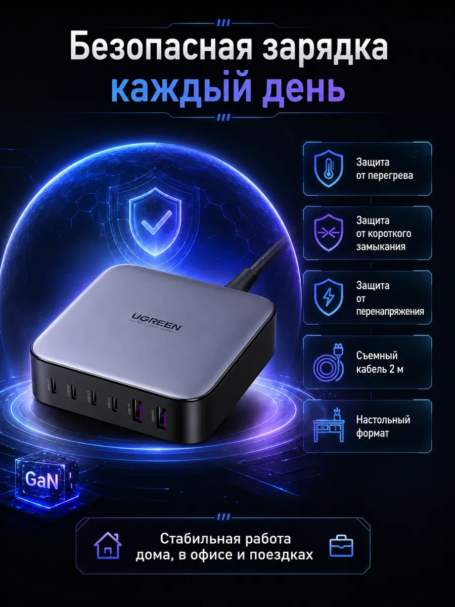 Зарядное устройство Ugreen CD271, сеть, для USB-устройств, Grey — 3