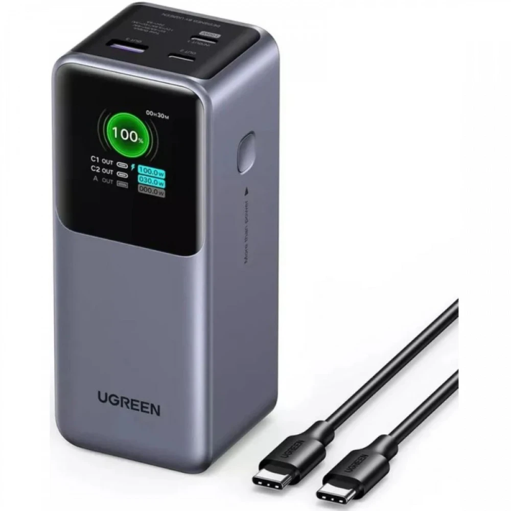 Портативный аккумулятор Ugreen 20000mAh, 130W, USB-A/USB-C — 2