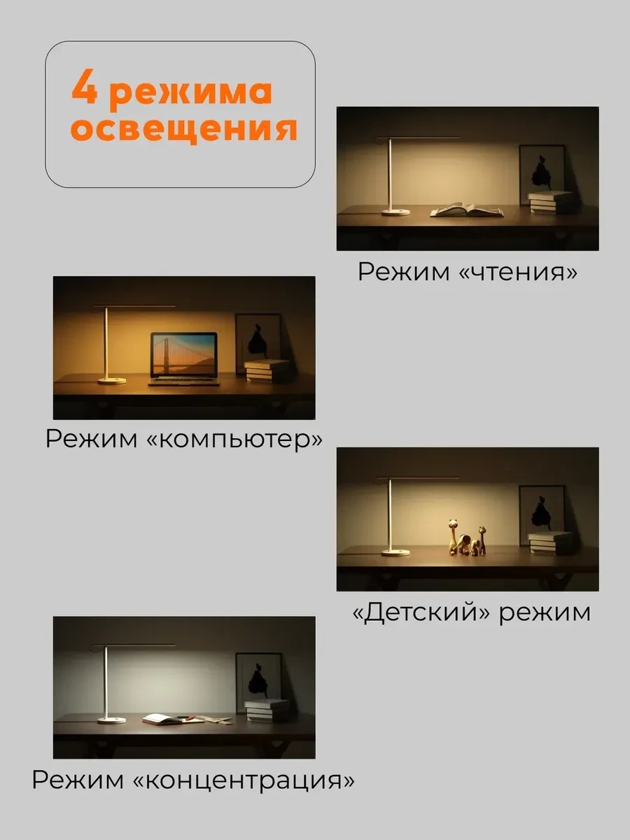 Настольная лампа Xiaomi Mi Smart LED Desk Pro — 3