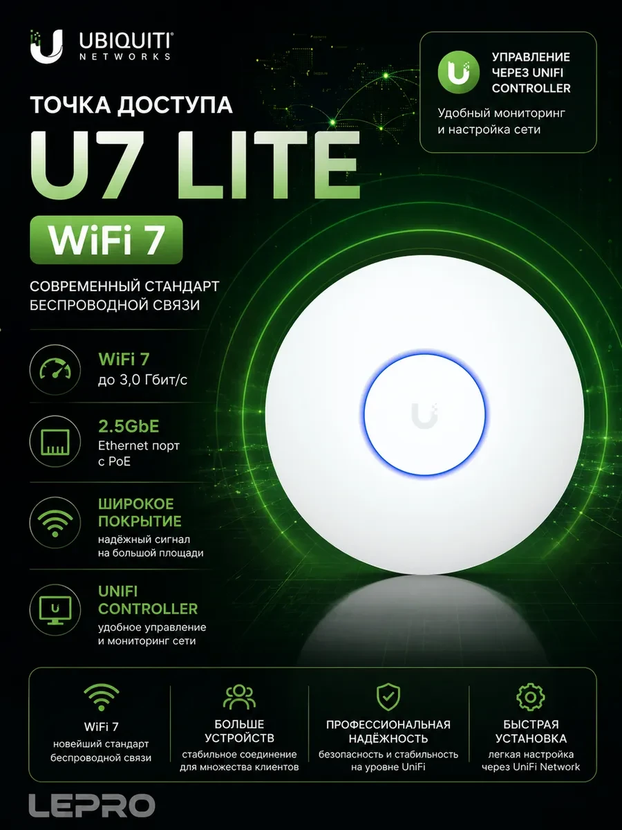Точка доступа wifi u7 lite