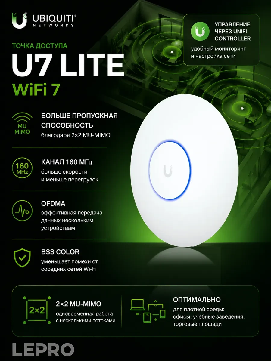 Точка доступа wifi u7 lite — 2